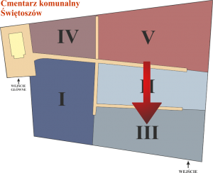 Brak mapy sektorowej