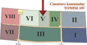 Brak mapy sektorowej